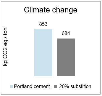 climate-change-2