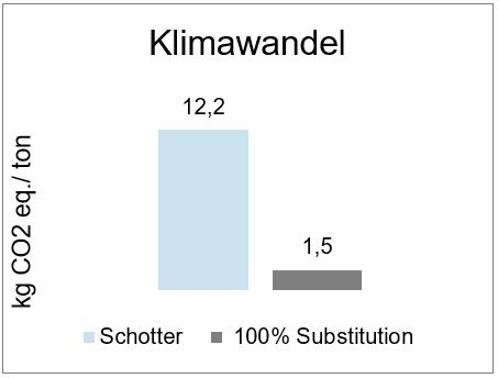 grafik-klimawandel-1